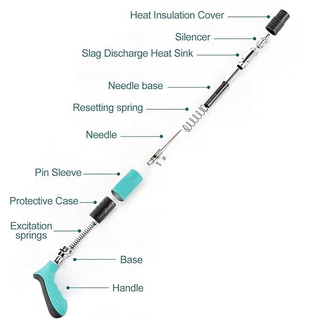 Manual Steel Nail Gun – Portable Mini Nail Shooting Machine, Wall Fixing Tool for Woodworking & Home Use