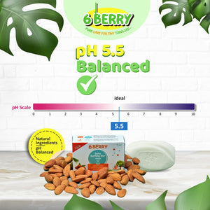 scale of ph 5.5 approved