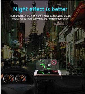 A car HUD displays bright green navigation arrows, a '60' speed limit, and '80m' distance on a windshield at night. car HUD, night view, navigation, head-up display.