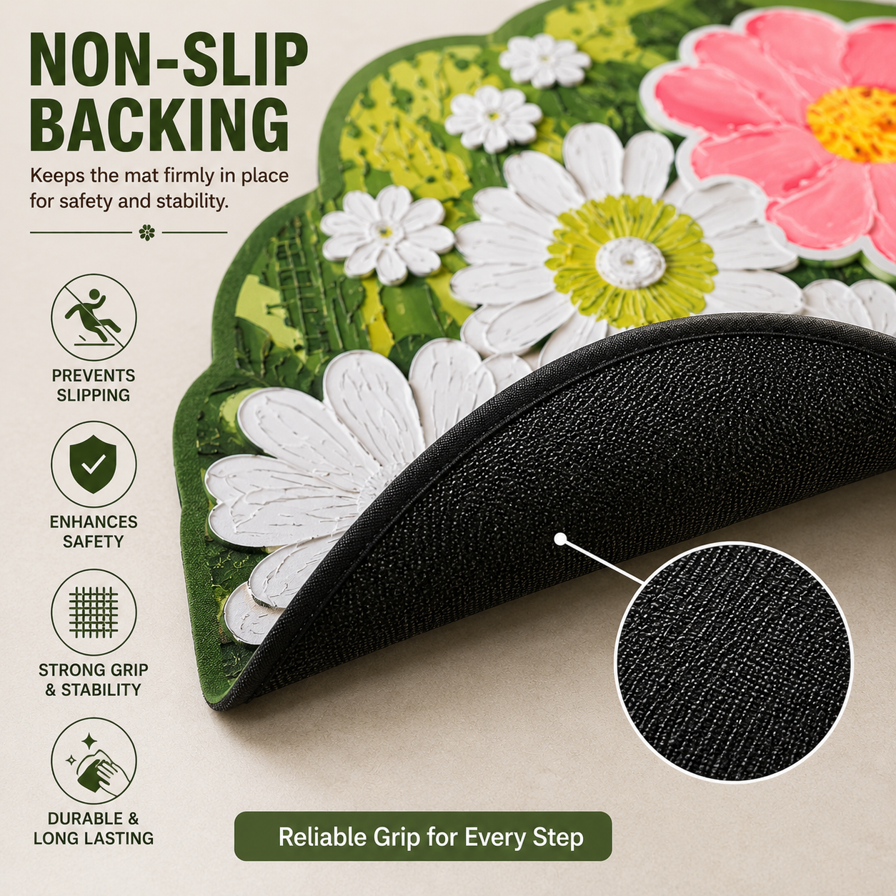 Multi Flower Prints Non-Slip Floor Mat – Random Shape & Design | Soft, Durable & Anti-Skid Home Flooring Rug(Pack of 1)