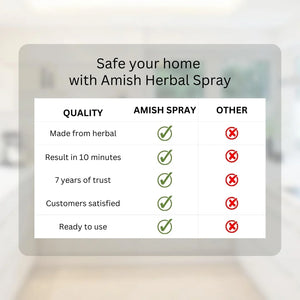 herbal spray for effective