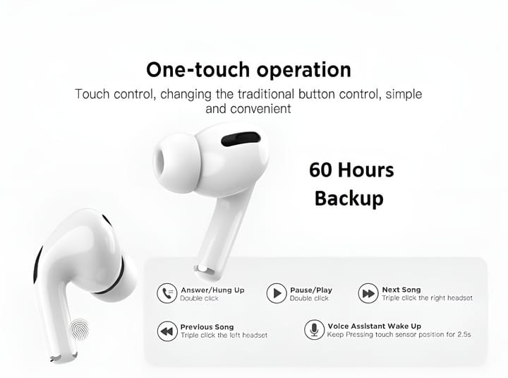 VOY PRO 2 Earbuds With 25Hrs Playtime 13mm Drivers For Music & Call Bluetooth  (White, True Wireless)