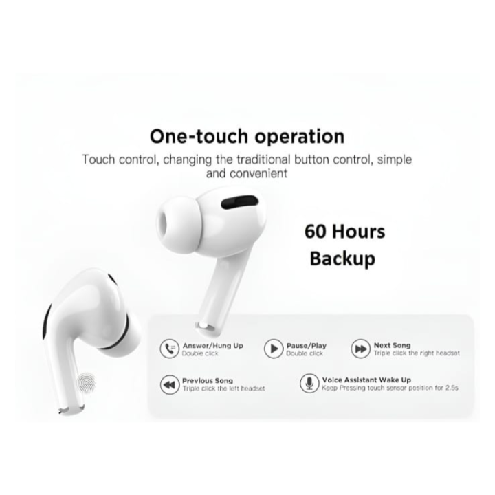 VOY PRO 2 True Wireless Bluetooth Earbuds (White) – 25 Hours Playtime, 13mm Drivers, Deep Bass & Clear Calls