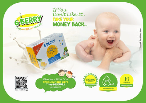 In the image it is showing that branding of Soap