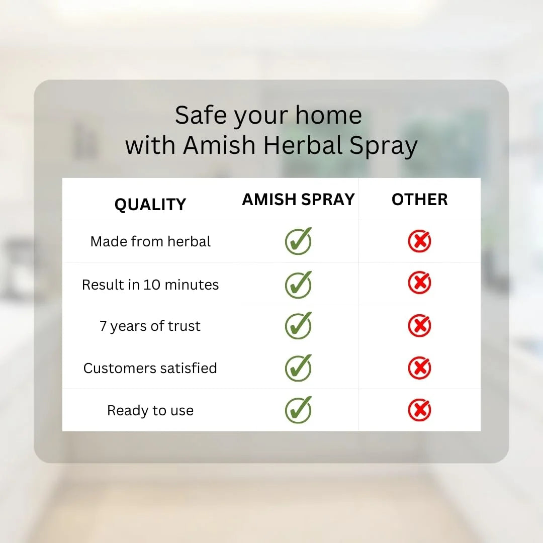 herbal spray for effective 